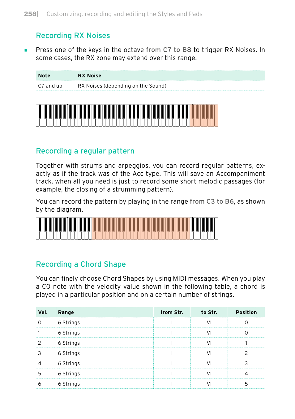 Recording rx noises, Recording a regular pattern, Recording a chord shape | KORG PA4X 76 User Manual | Page 262 / 1074