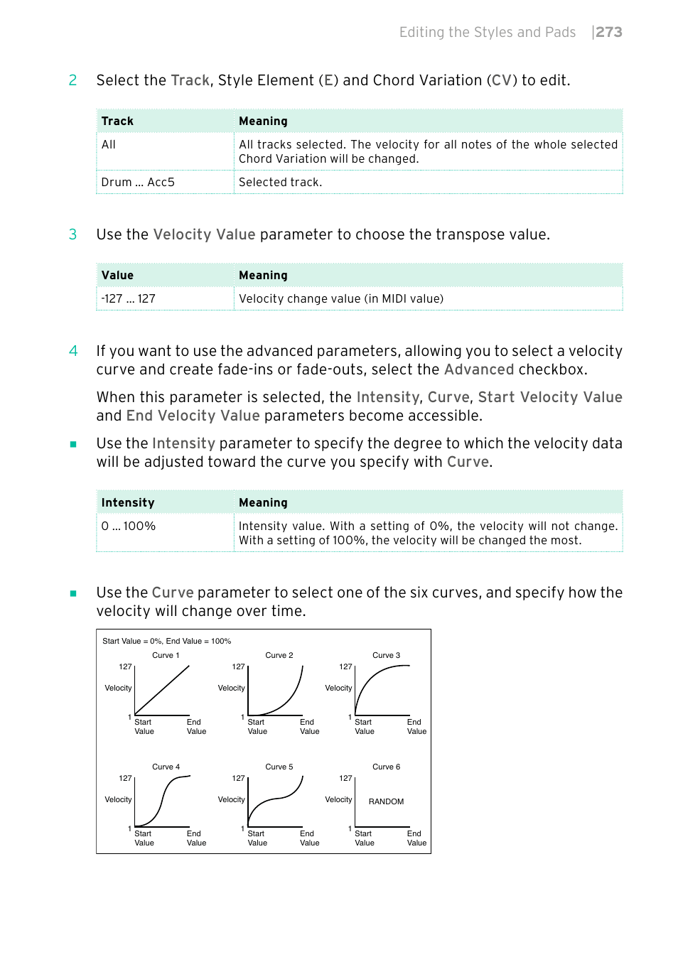 Editing the styles and pads | 273 | KORG PA4X 76 User Manual | Page 277 / 1074