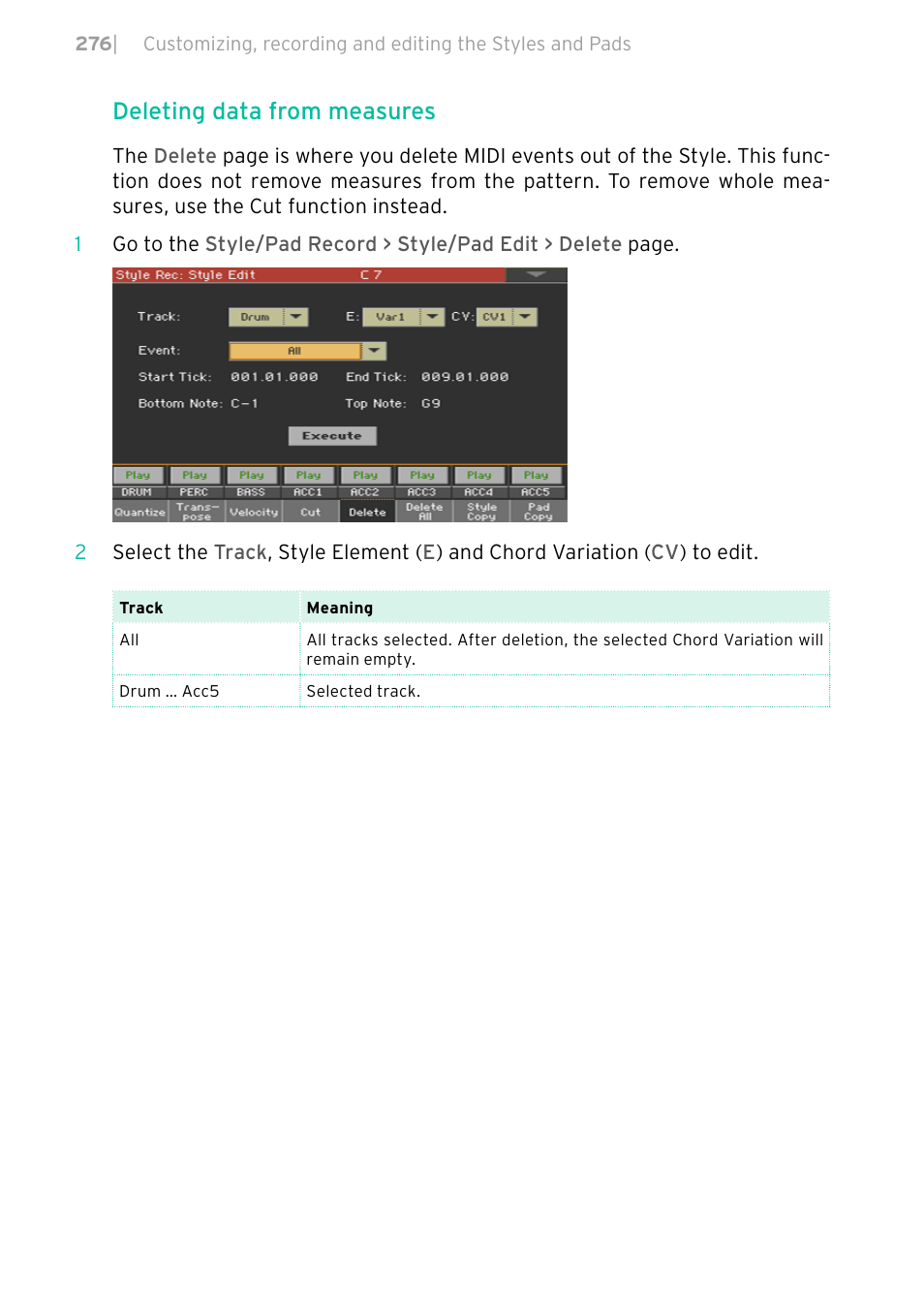 Deleting data from measures | KORG PA4X 76 User Manual | Page 280 / 1074