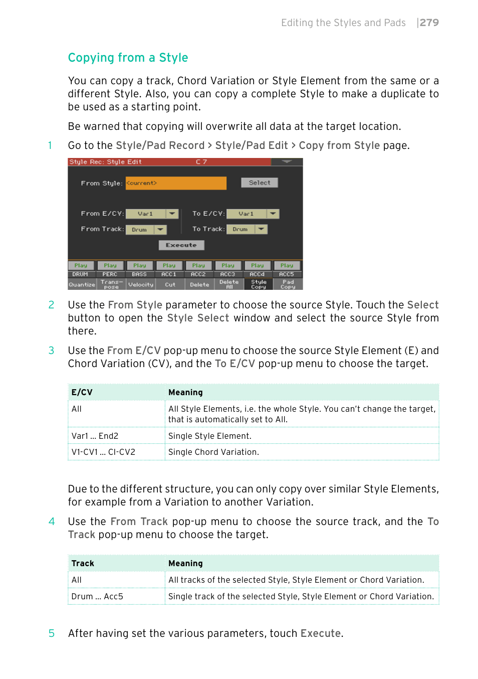 Copying from a style | KORG PA4X 76 User Manual | Page 283 / 1074