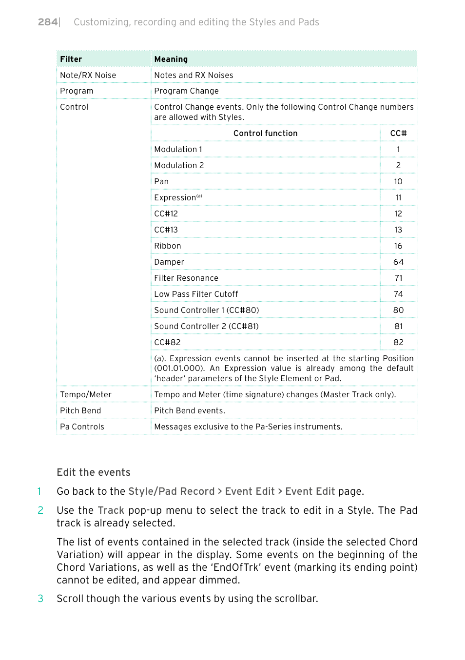 KORG PA4X 76 User Manual | Page 288 / 1074