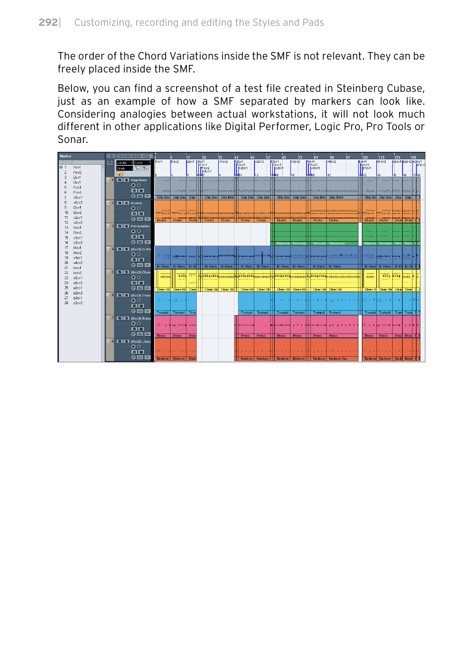KORG PA4X 76 User Manual | Page 296 / 1074