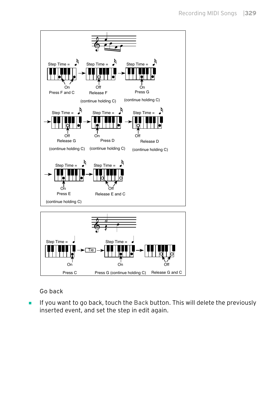 Recording midi songs | 329 | KORG PA4X 76 User Manual | Page 333 / 1074