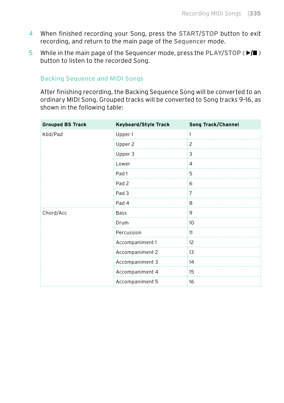 KORG PA4X 76 User Manual | Page 339 / 1074