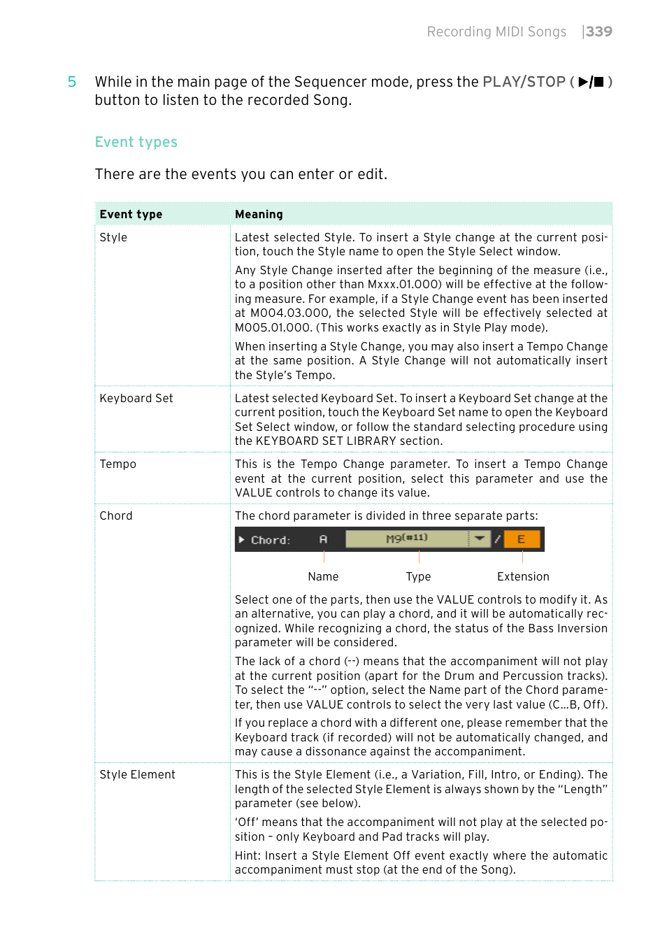 KORG PA4X 76 User Manual | Page 343 / 1074