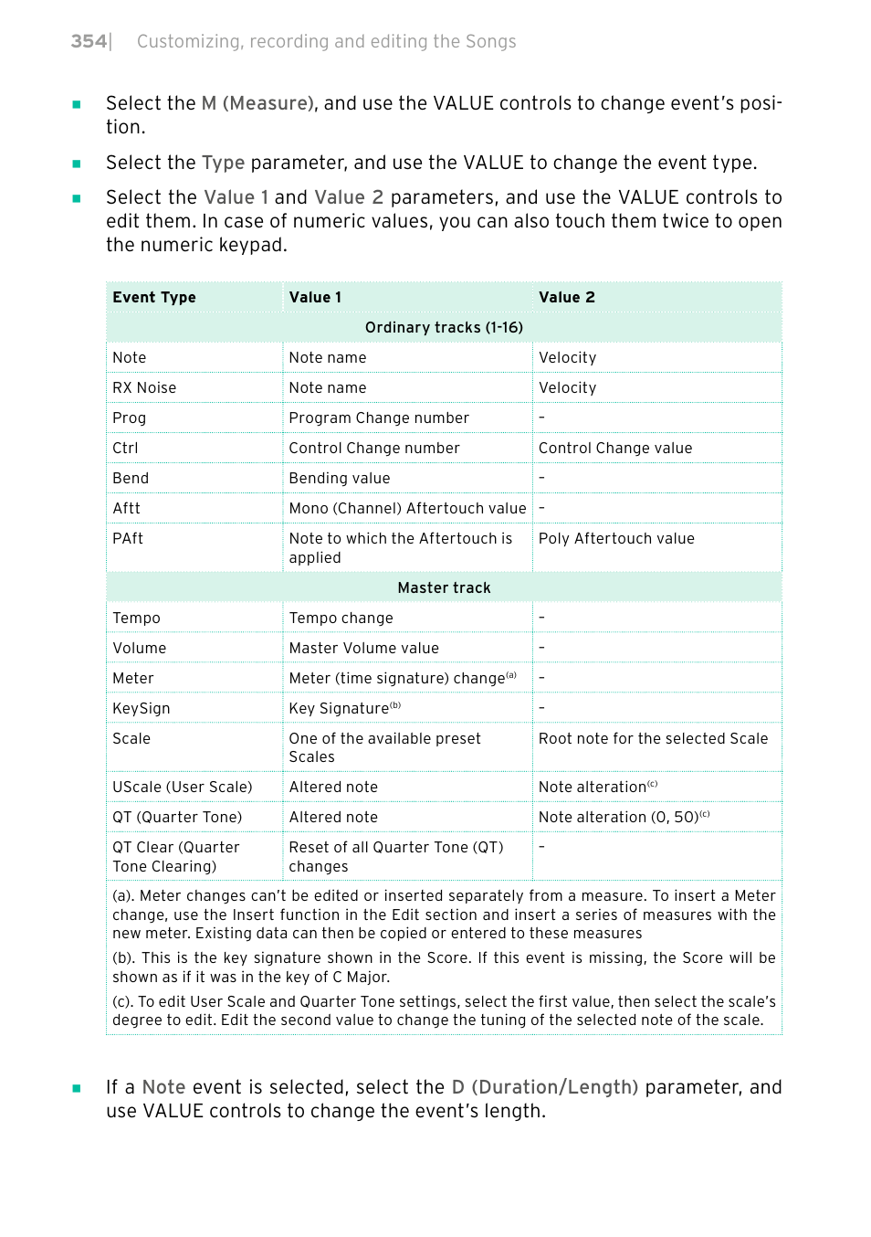 KORG PA4X 76 User Manual | Page 358 / 1074