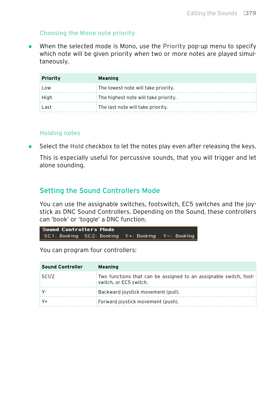Setting the sound controllers mode | KORG PA4X 76 User Manual | Page 383 / 1074