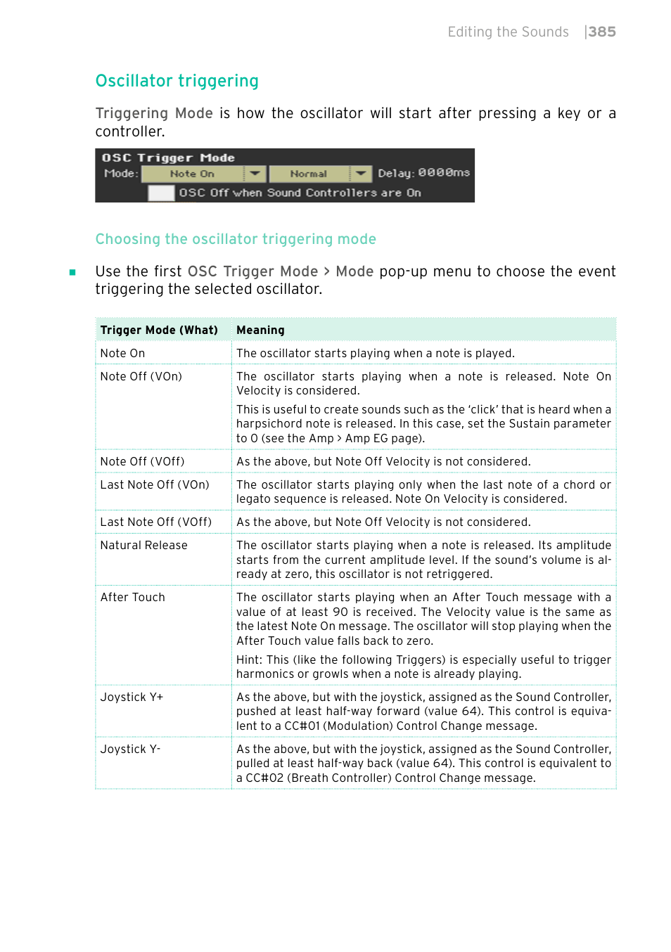 Oscillator triggering | KORG PA4X 76 User Manual | Page 389 / 1074