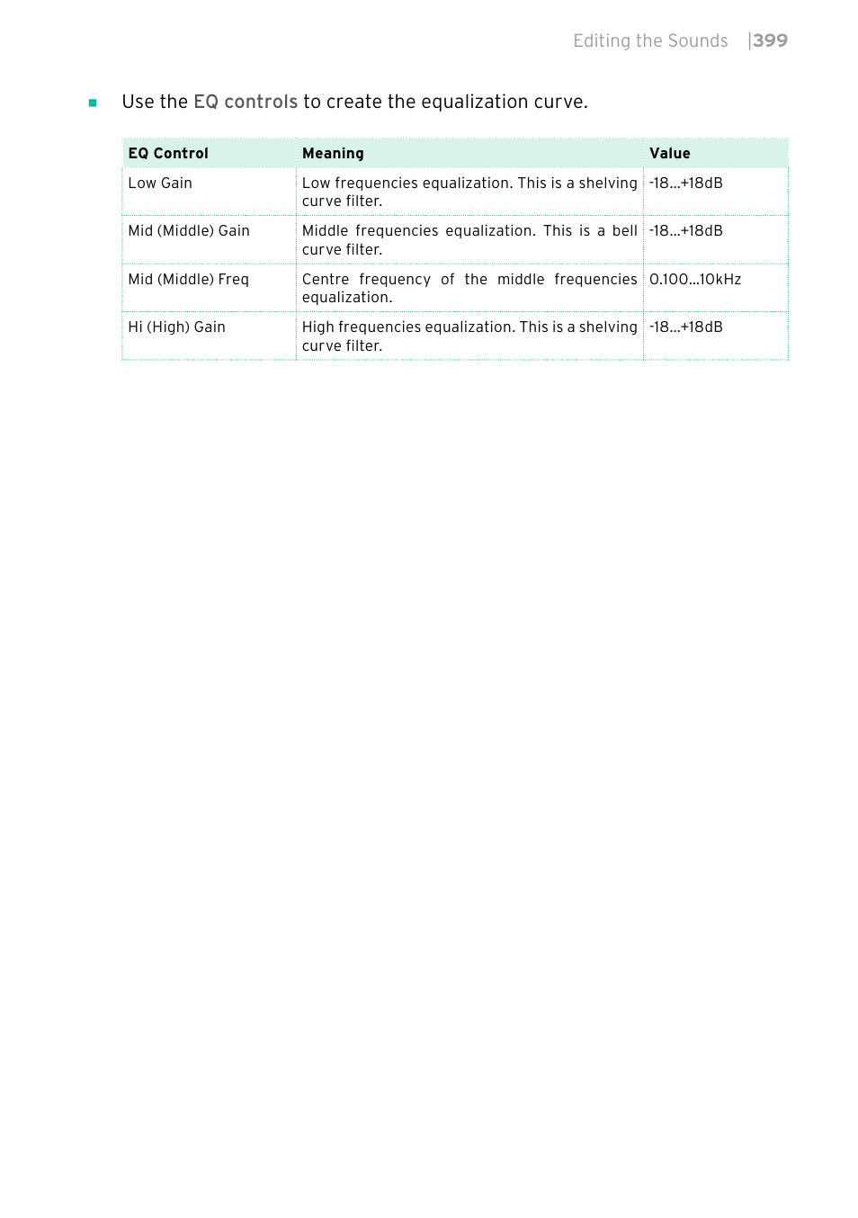 KORG PA4X 76 User Manual | Page 403 / 1074