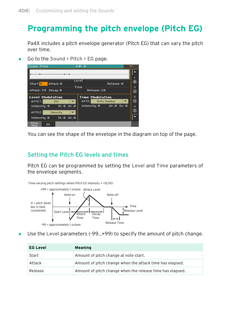 Programming the pitch envelope (pitch eg), 408 programming the pitch envelope (pitch eg), Setting the pitch eg levels and times | KORG PA4X 76 User Manual | Page 412 / 1074