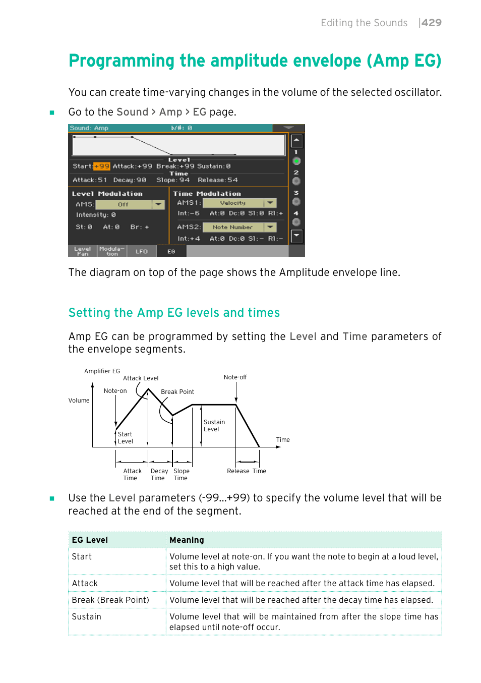 Programming the amplitude envelope (amp eg), 429 programming the amplitude envelope (amp eg), Setting the amp eg levels and times | KORG PA4X 76 User Manual | Page 433 / 1074