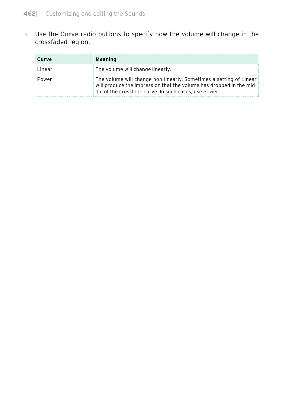 KORG PA4X 76 User Manual | Page 466 / 1074