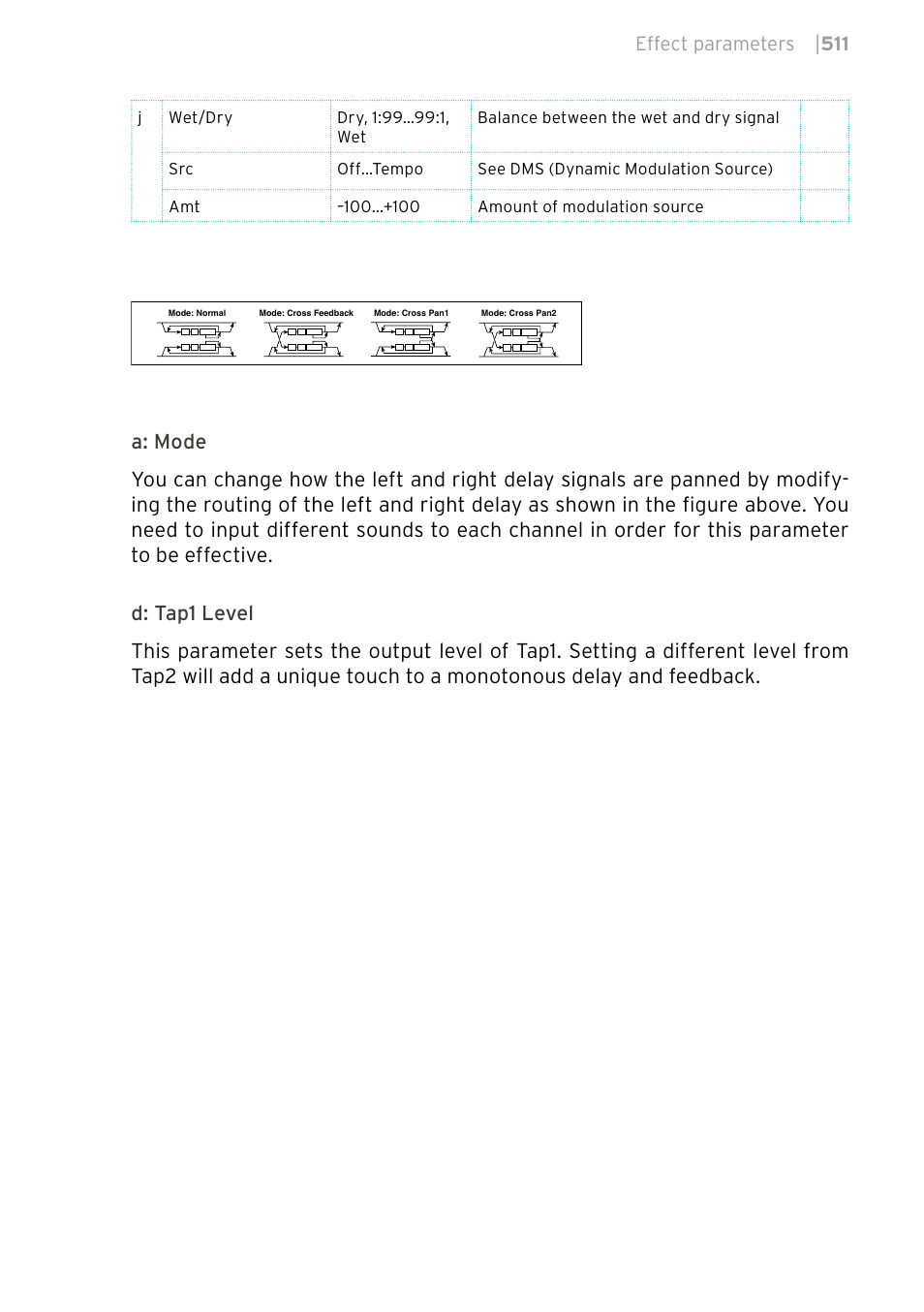 Effect parameters | 511 | KORG PA4X 76 User Manual | Page 515 / 1074