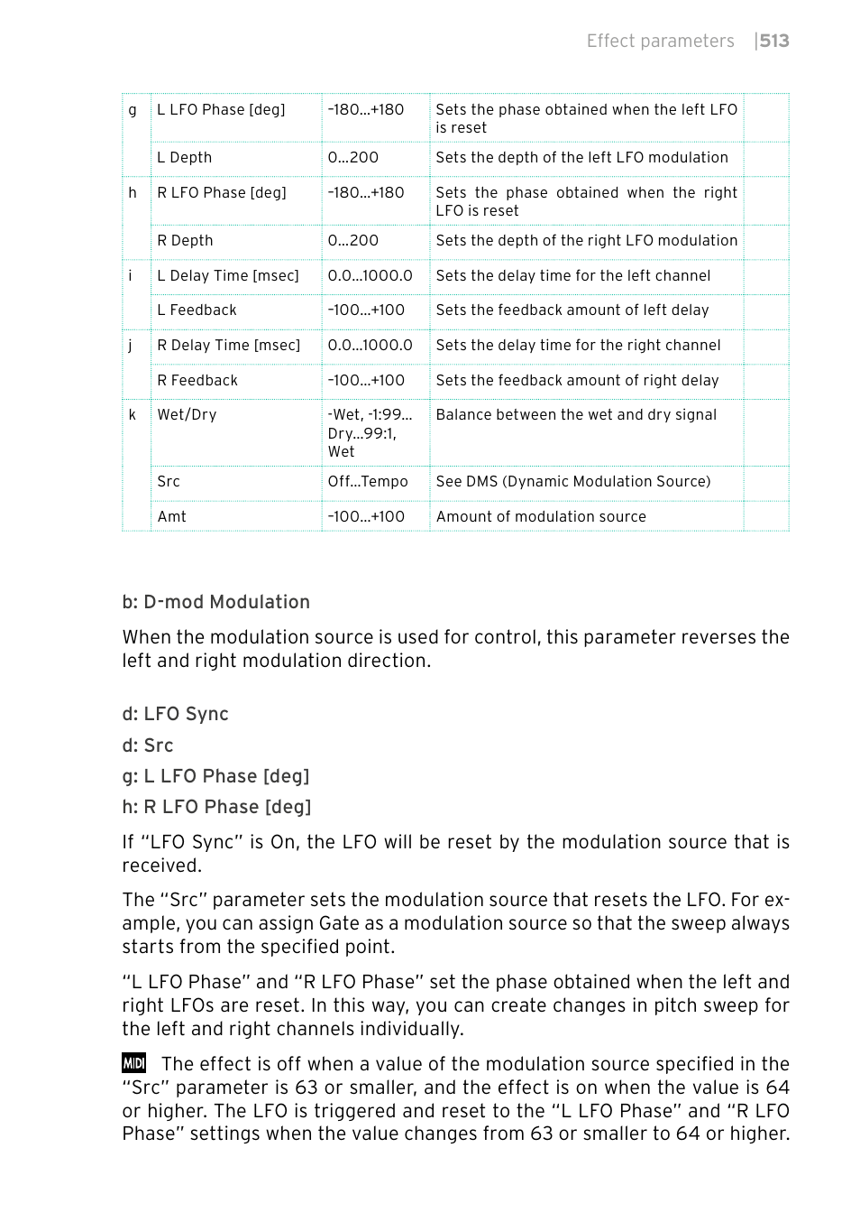 KORG PA4X 76 User Manual | Page 517 / 1074