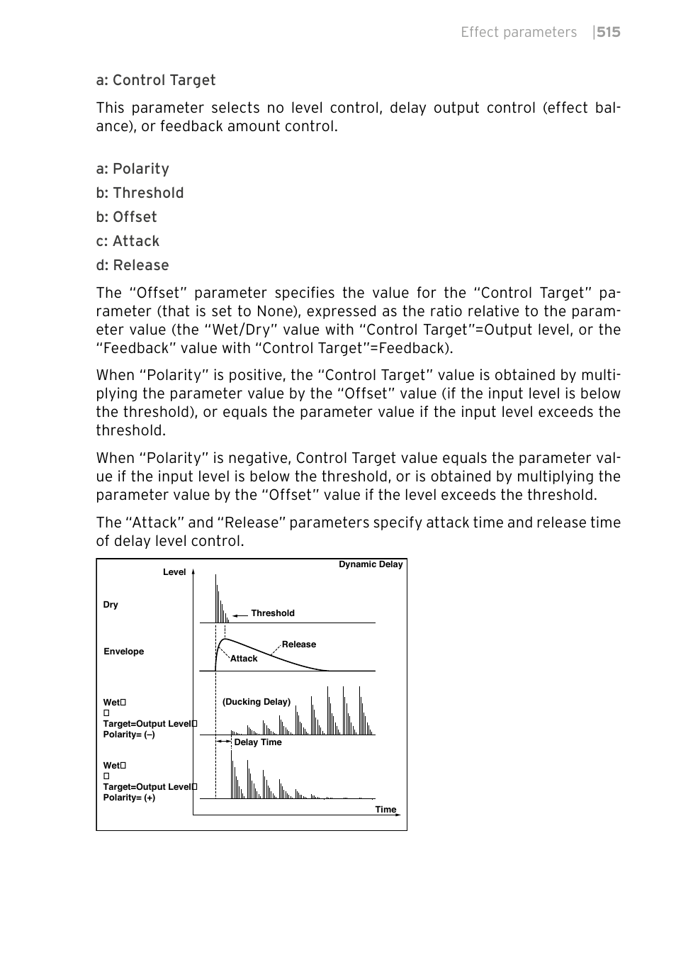 Effect parameters | 515 | KORG PA4X 76 User Manual | Page 519 / 1074