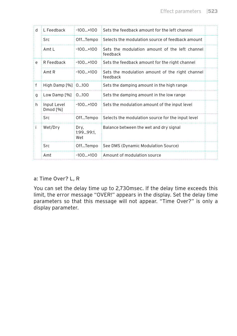 KORG PA4X 76 User Manual | Page 527 / 1074