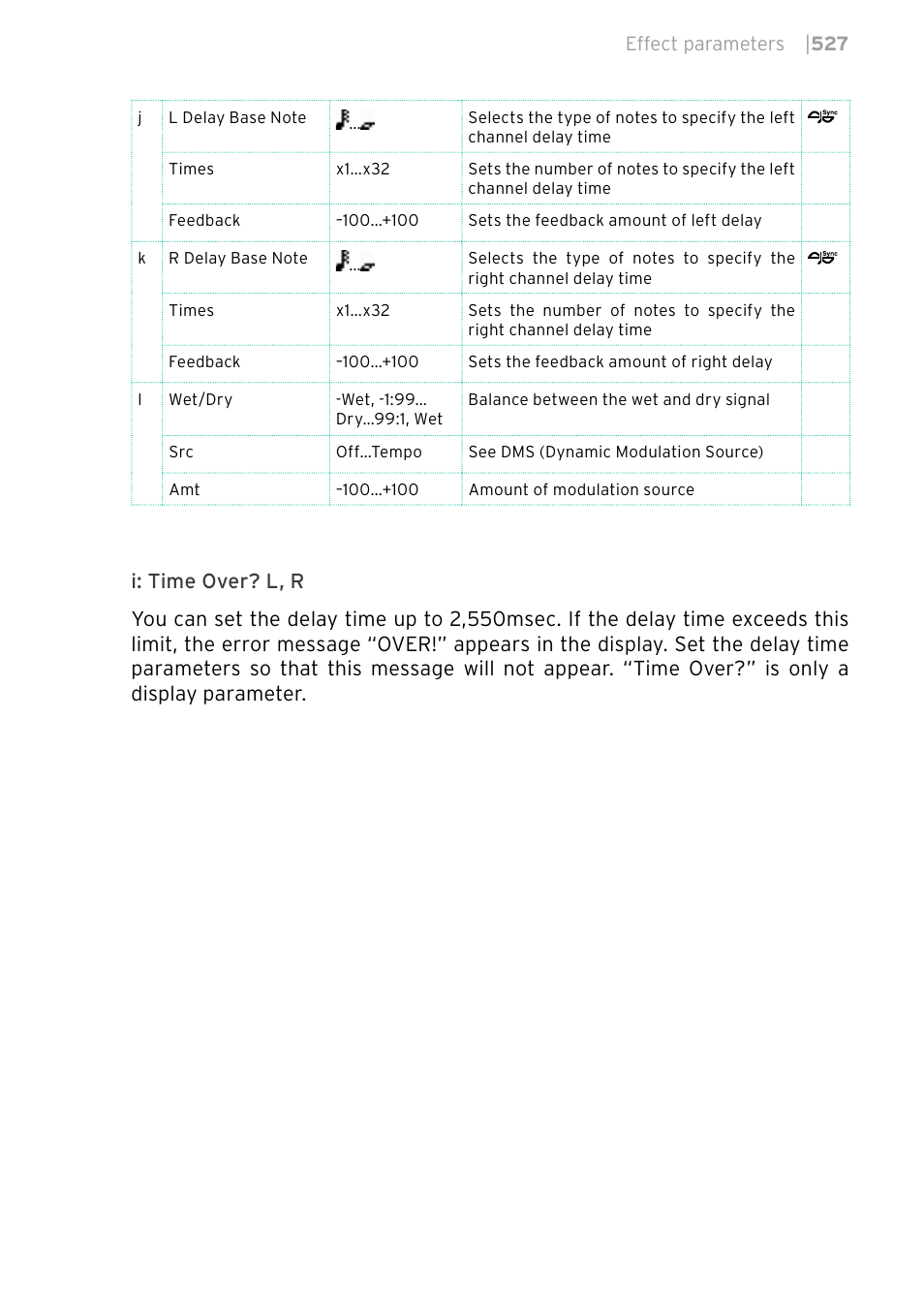 KORG PA4X 76 User Manual | Page 531 / 1074