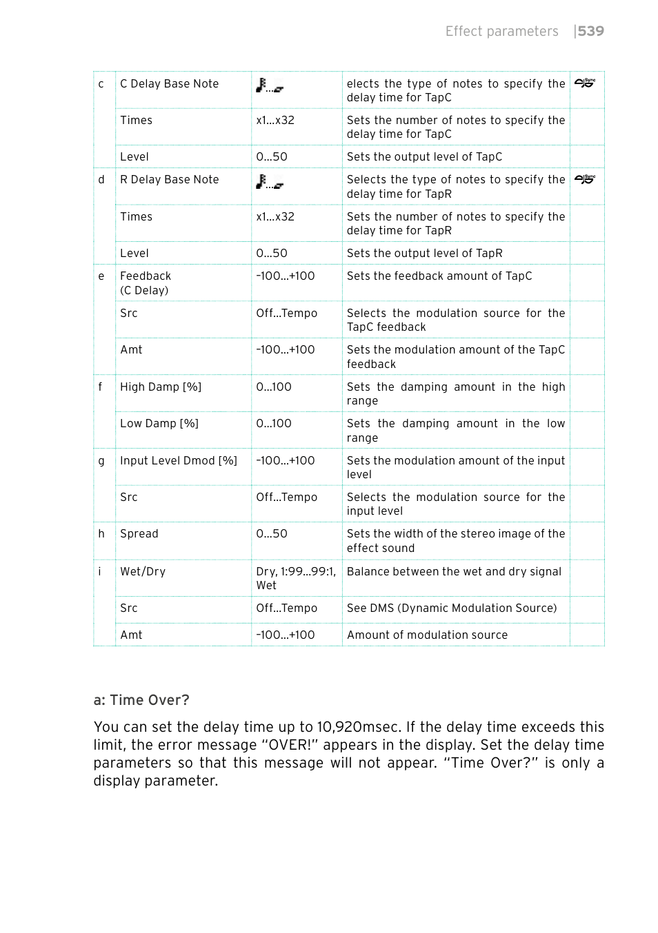 KORG PA4X 76 User Manual | Page 543 / 1074