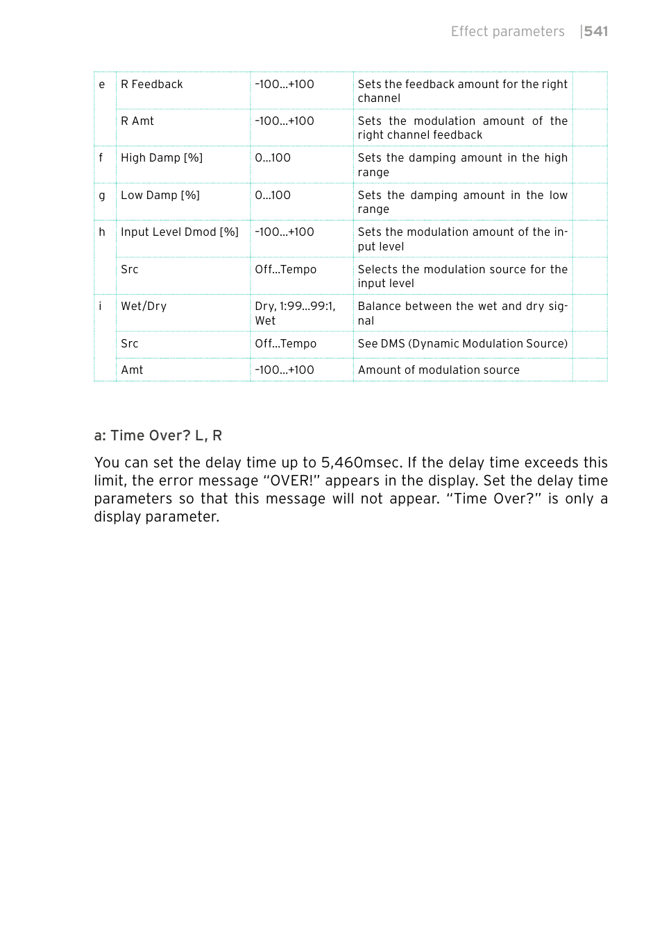 KORG PA4X 76 User Manual | Page 545 / 1074