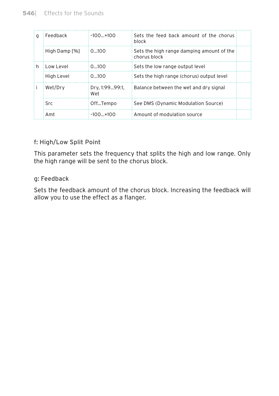 KORG PA4X 76 User Manual | Page 550 / 1074