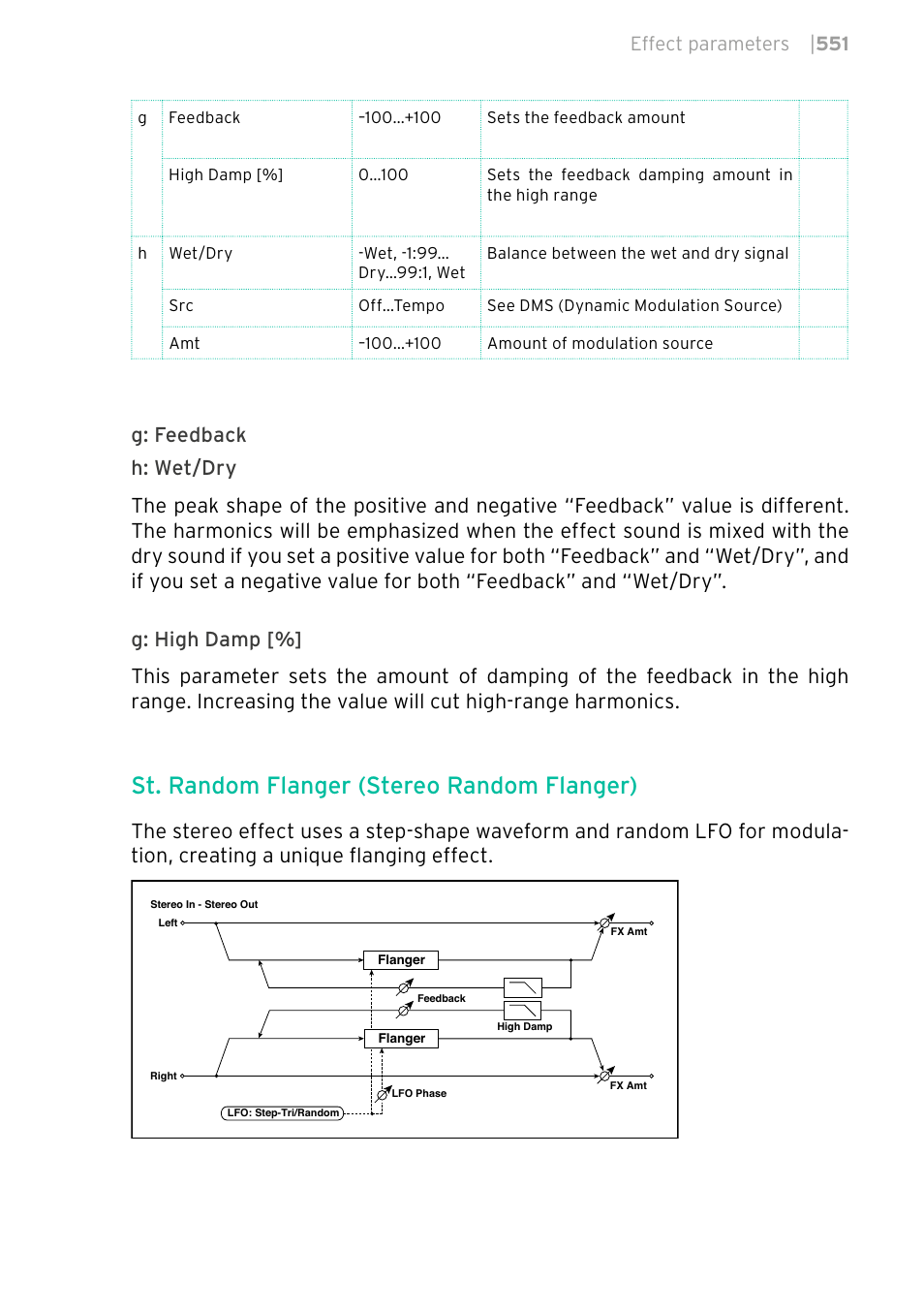 St. random flanger (stereo random flanger), Effect parameters | 551 | KORG PA4X 76 User Manual | Page 555 / 1074