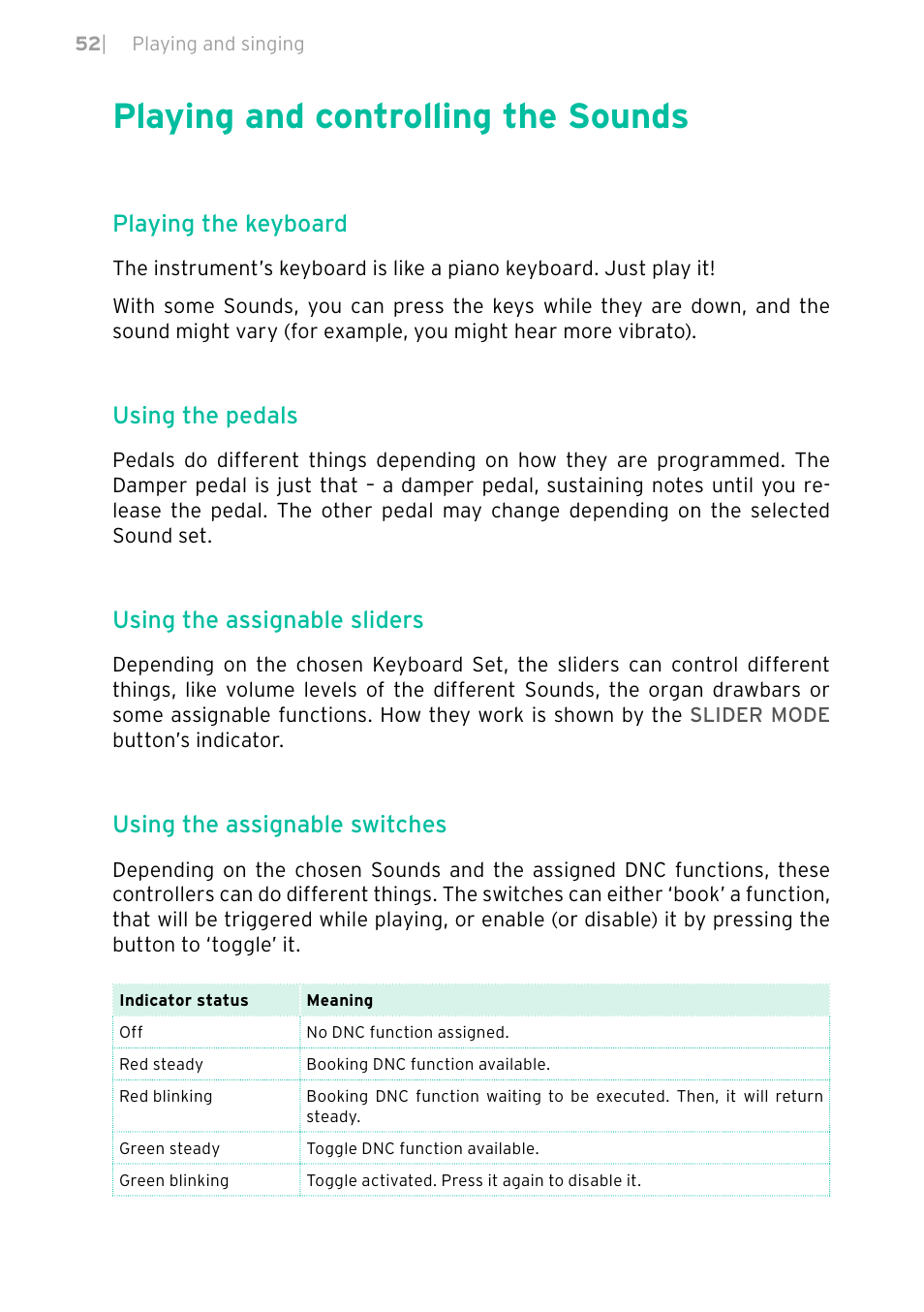 Playing and controlling the sounds, Playing the keyboard, Using the pedals | Using the assignable sliders, Using the assignable switches | KORG PA4X 76 User Manual | Page 56 / 1074