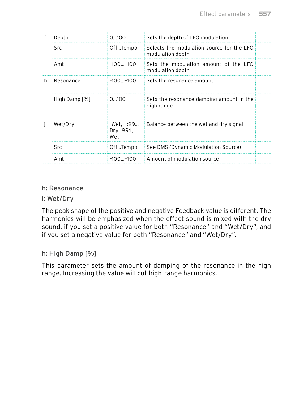 KORG PA4X 76 User Manual | Page 561 / 1074