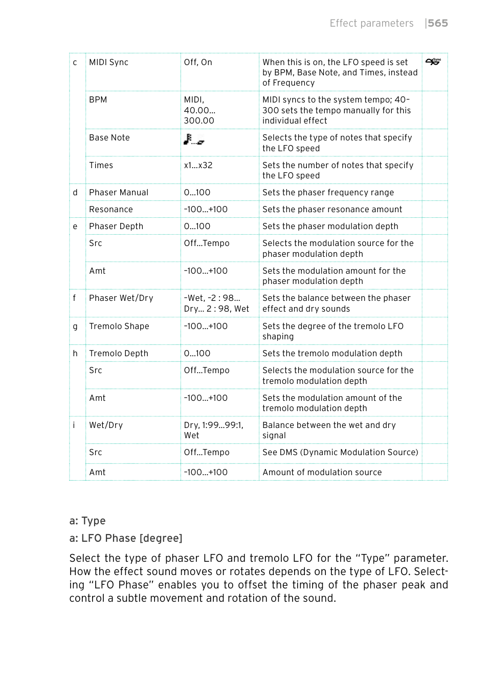 KORG PA4X 76 User Manual | Page 569 / 1074