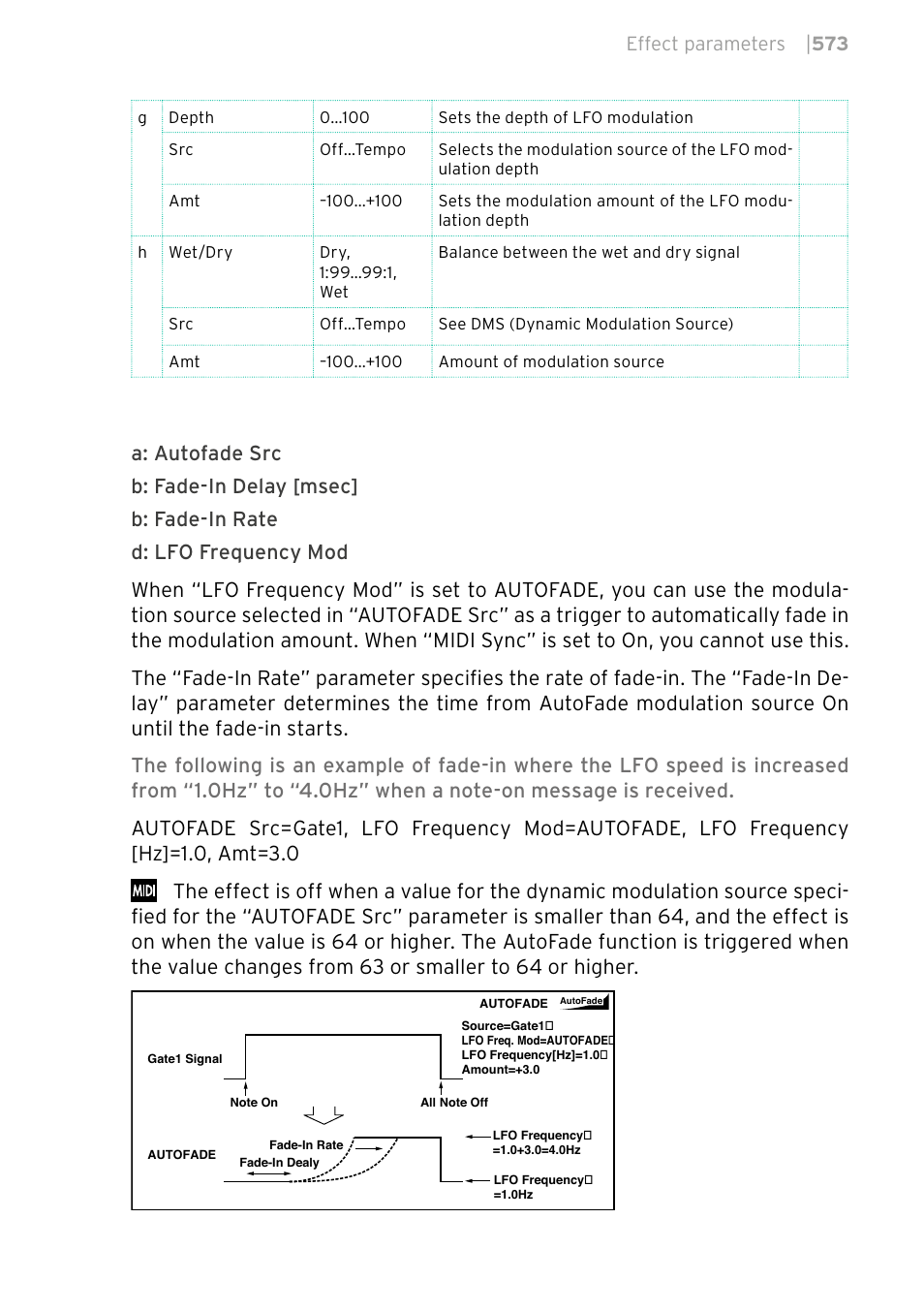 Effect parameters | 573 | KORG PA4X 76 User Manual | Page 577 / 1074