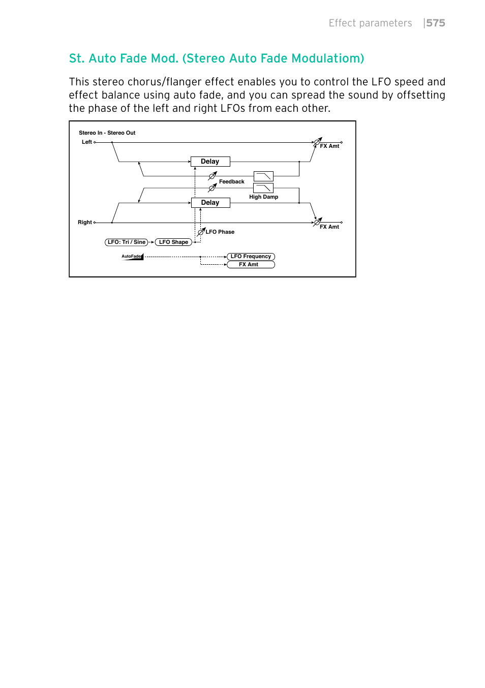 St. auto fade mod. (stereo auto fade modulatiom), Effect parameters | 575 | KORG PA4X 76 User Manual | Page 579 / 1074