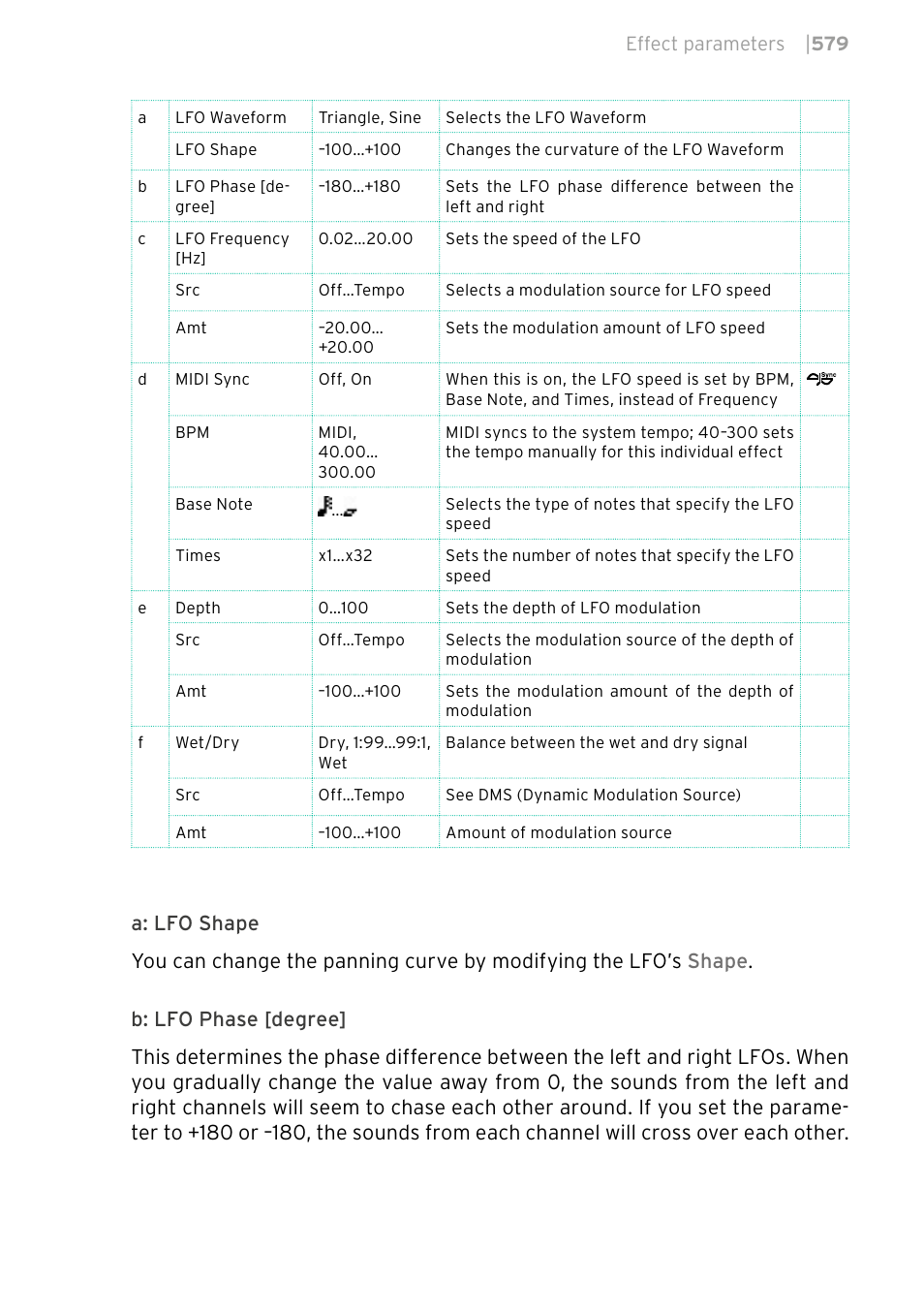 KORG PA4X 76 User Manual | Page 583 / 1074