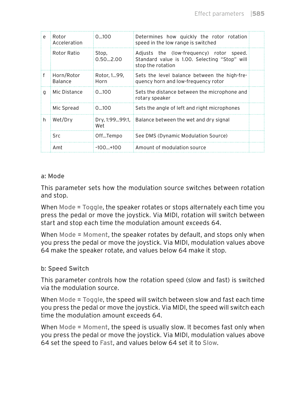 KORG PA4X 76 User Manual | Page 589 / 1074