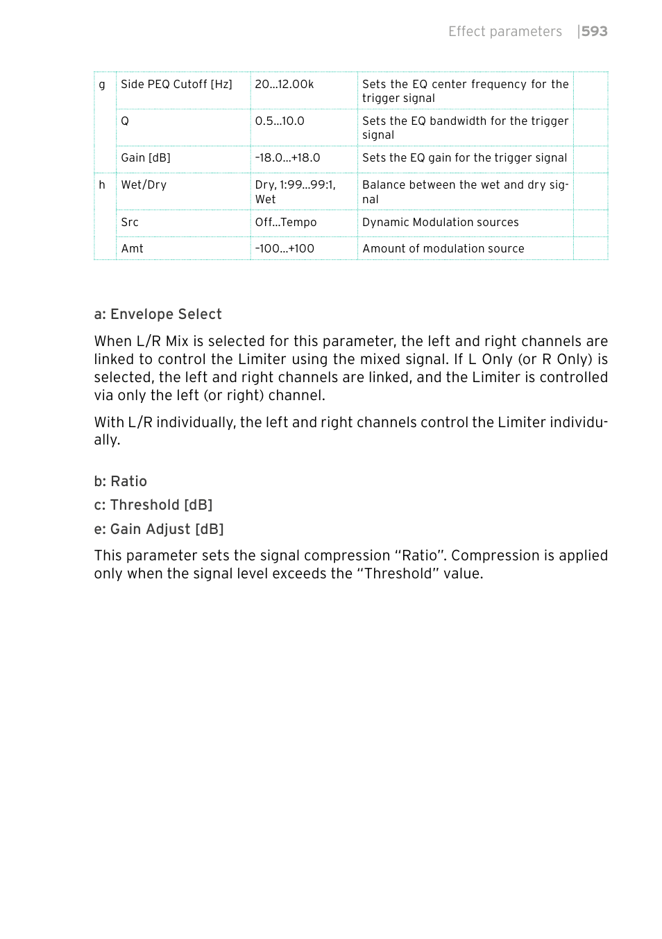 KORG PA4X 76 User Manual | Page 597 / 1074