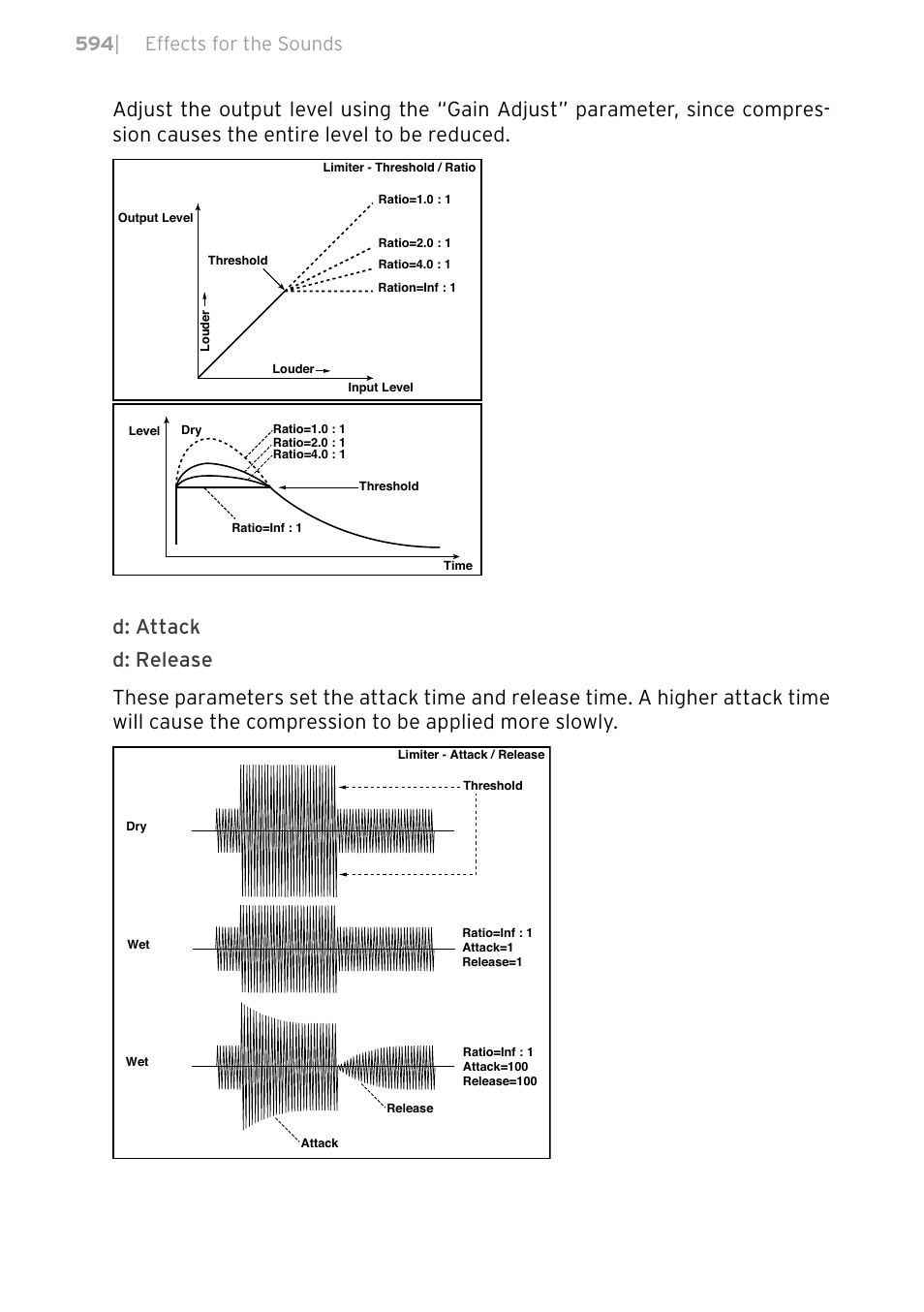 594 | effects for the sounds | KORG PA4X 76 User Manual | Page 598 / 1074