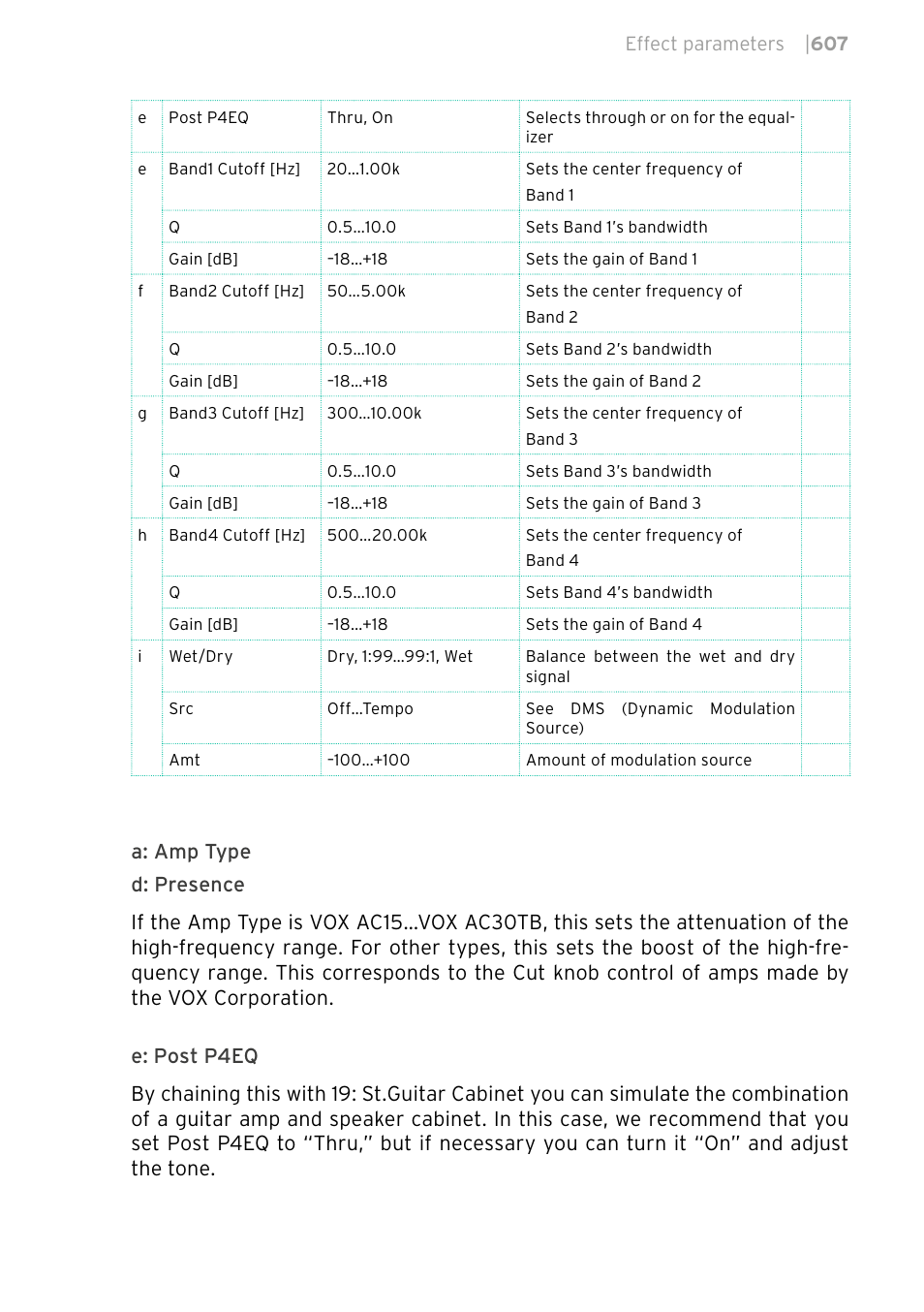 KORG PA4X 76 User Manual | Page 611 / 1074