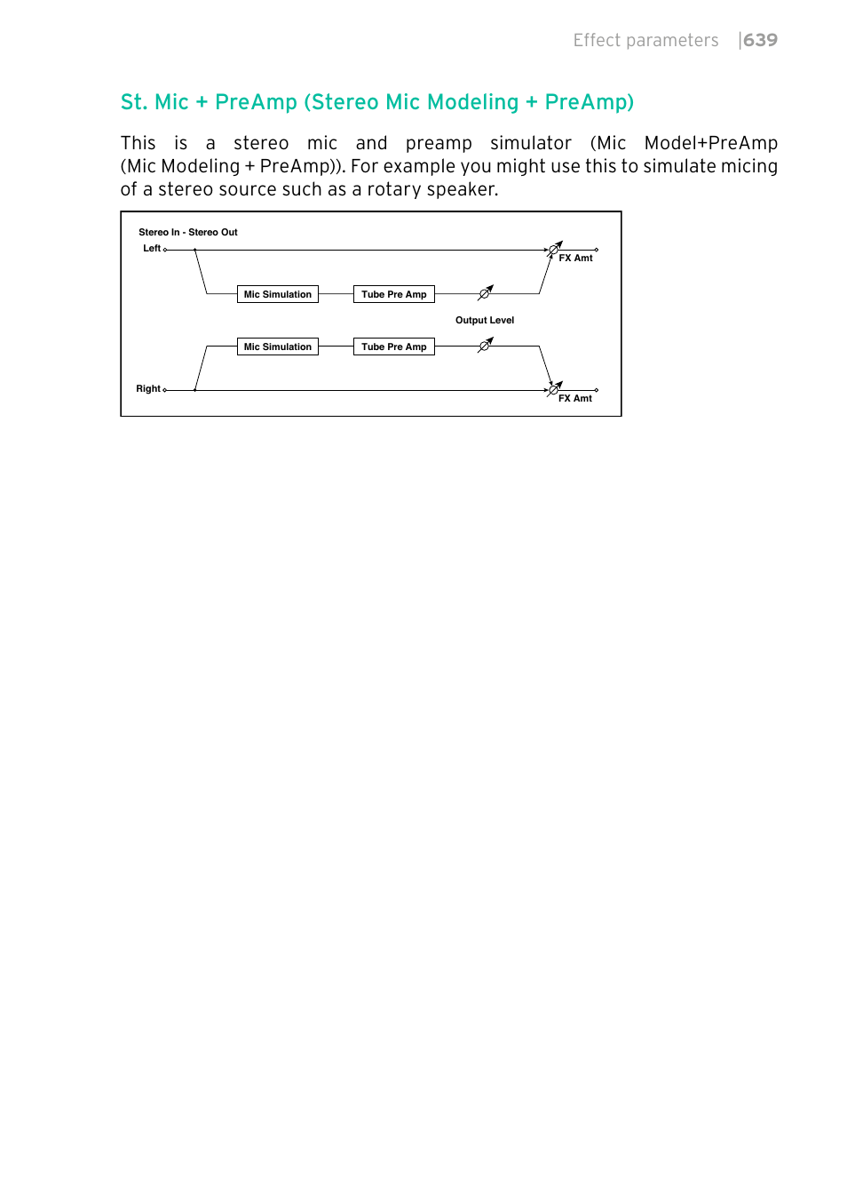 St. mic + preamp (stereo mic modeling + preamp), Effect parameters | 639 | KORG PA4X 76 User Manual | Page 643 / 1074