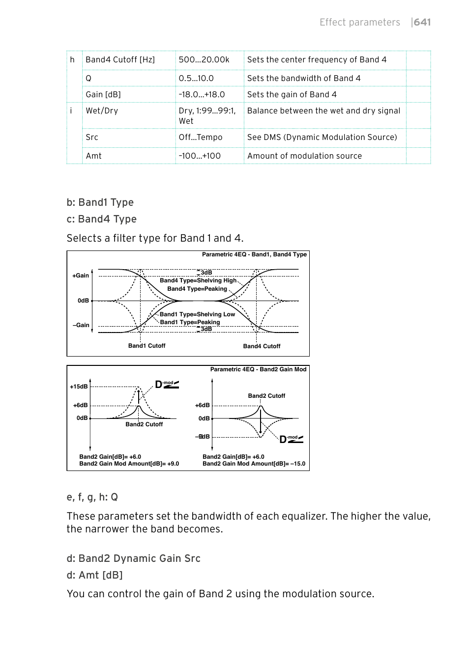 Effect parameters | 641 | KORG PA4X 76 User Manual | Page 645 / 1074