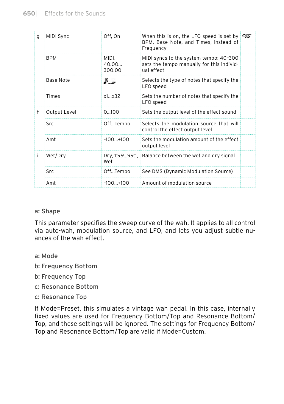 KORG PA4X 76 User Manual | Page 654 / 1074