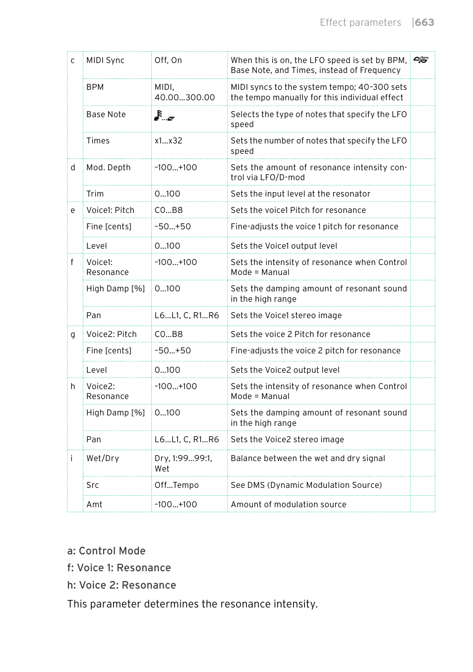 KORG PA4X 76 User Manual | Page 667 / 1074