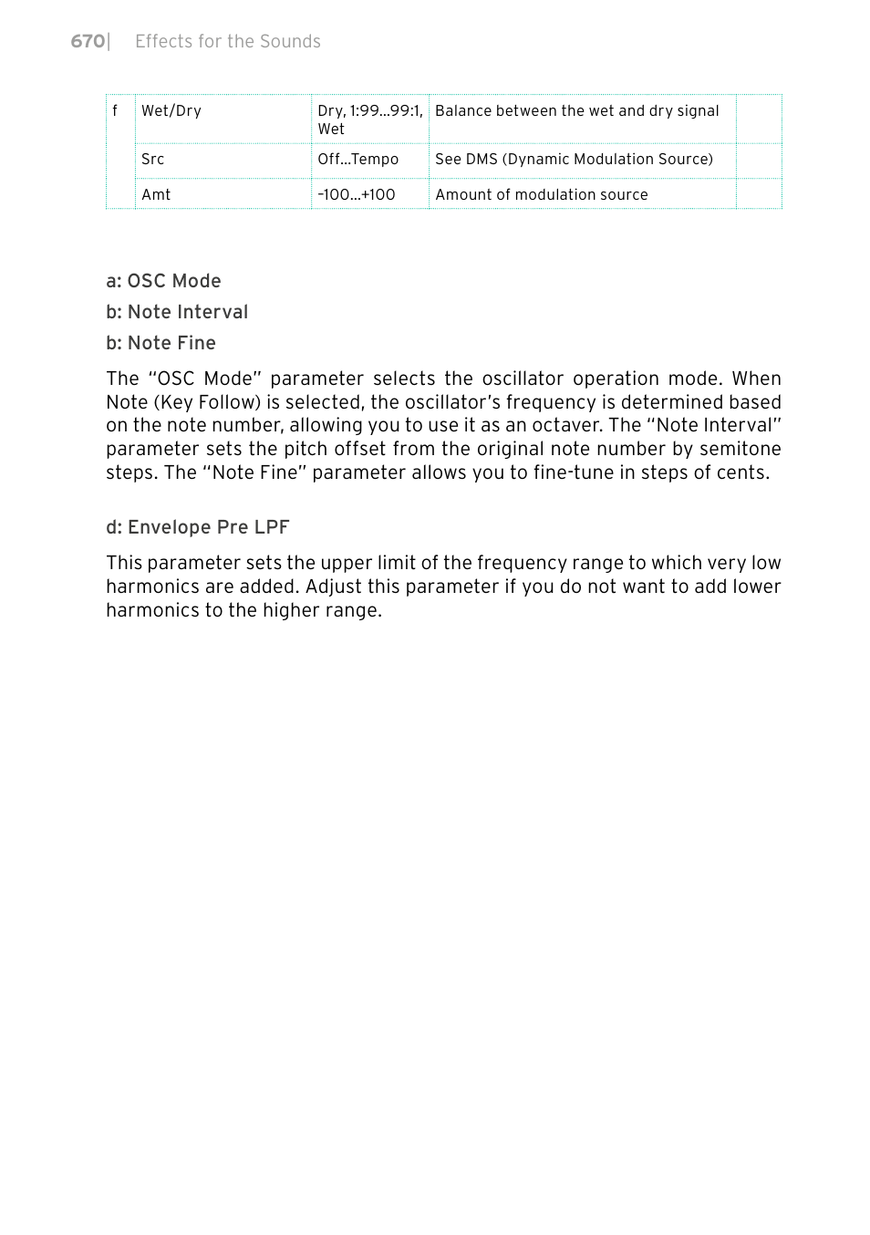 KORG PA4X 76 User Manual | Page 674 / 1074