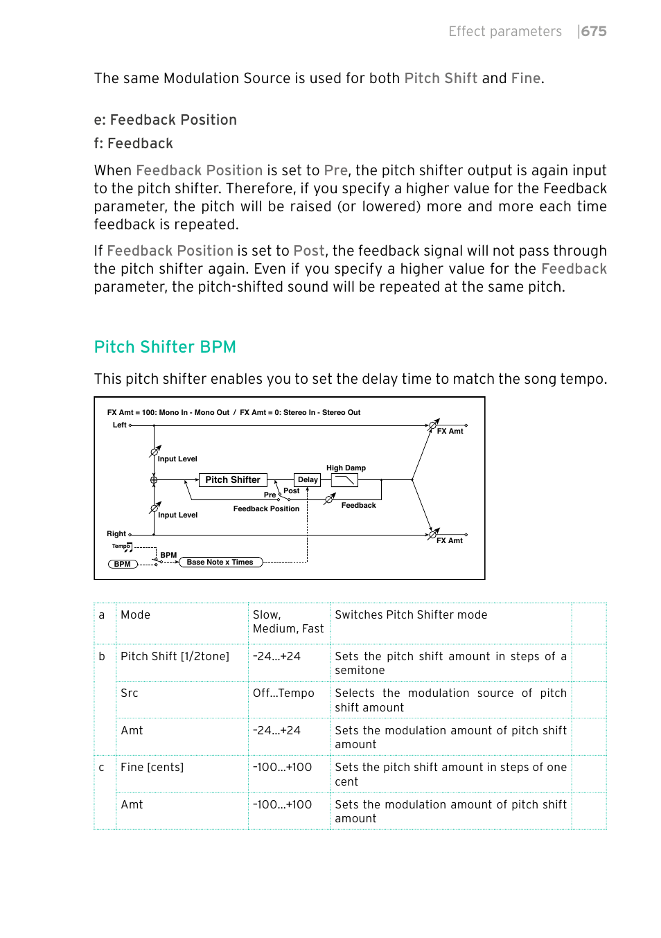Pitch shifter bpm | KORG PA4X 76 User Manual | Page 679 / 1074