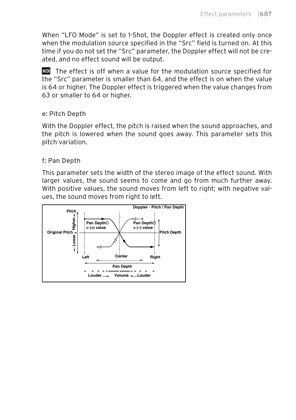 Effect parameters | 687 | KORG PA4X 76 User Manual | Page 691 / 1074