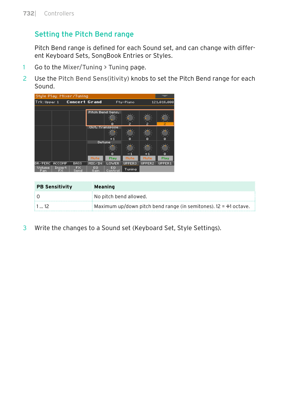 Setting the pitch bend range | KORG PA4X 76 User Manual | Page 736 / 1074