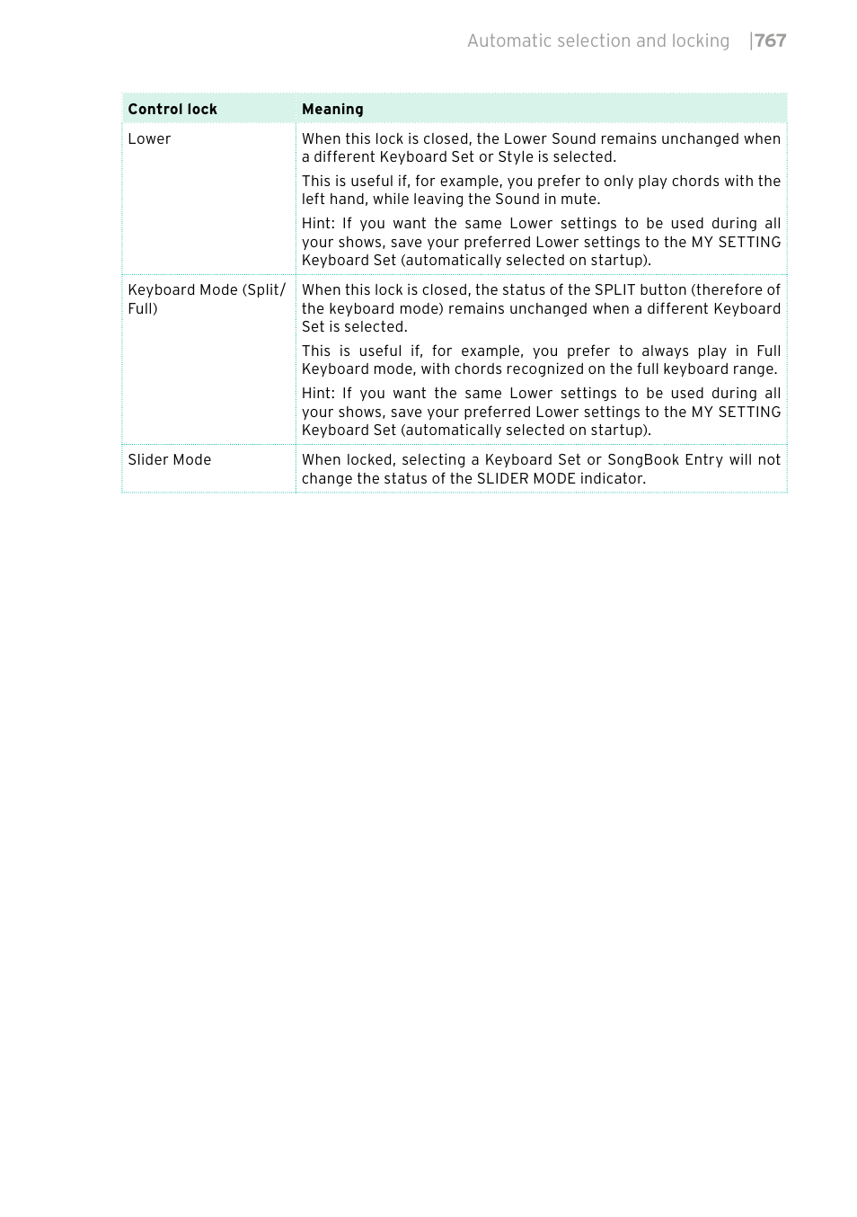 KORG PA4X 76 User Manual | Page 771 / 1074