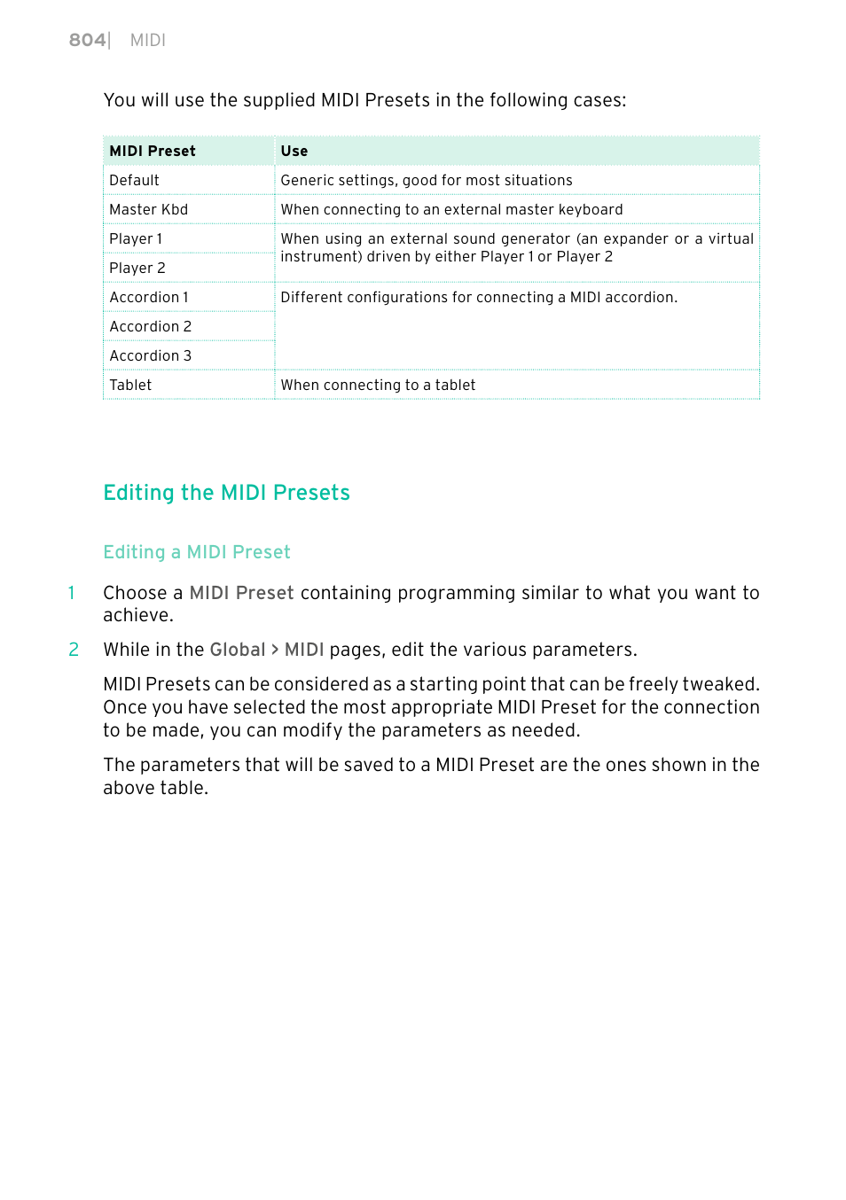 Editing the midi presets | KORG PA4X 76 User Manual | Page 808 / 1074