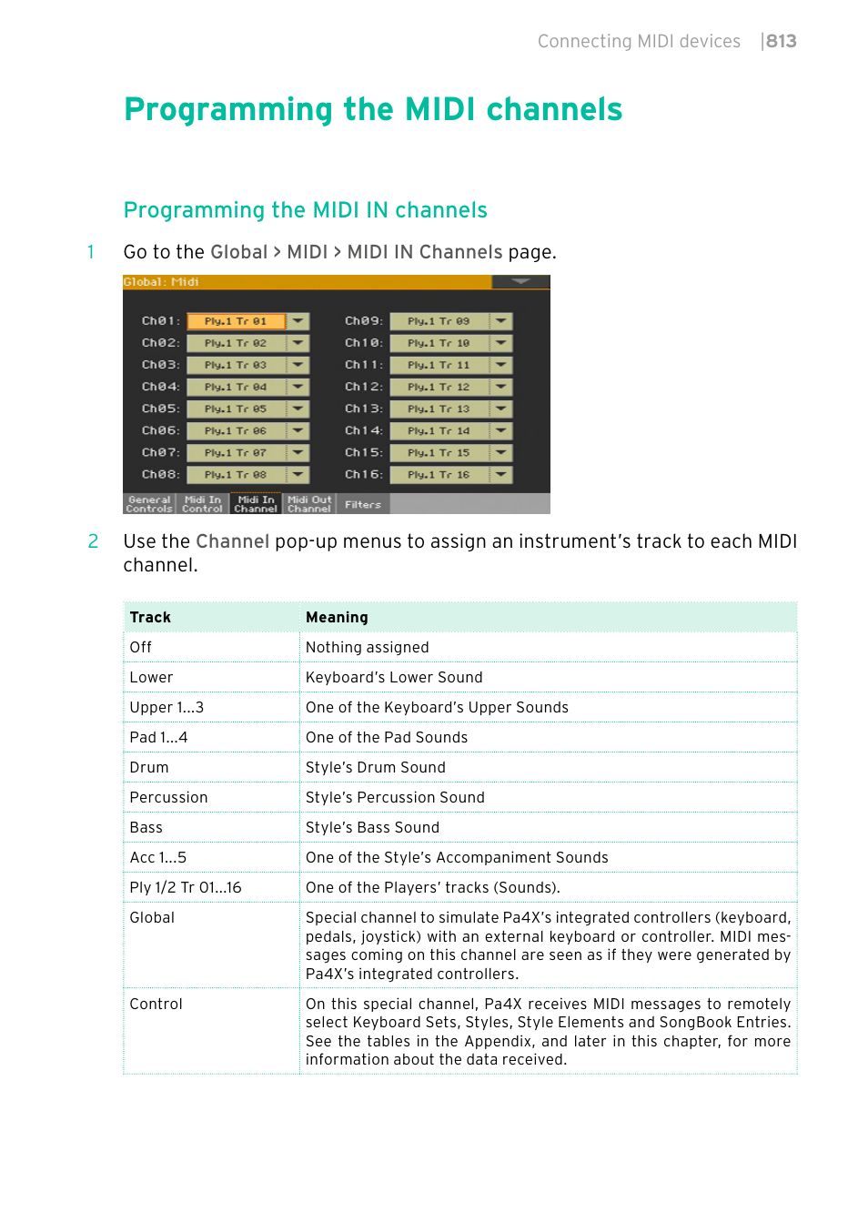 Programming the midi channels, Programming the midi in channels | KORG PA4X 76 User Manual | Page 817 / 1074