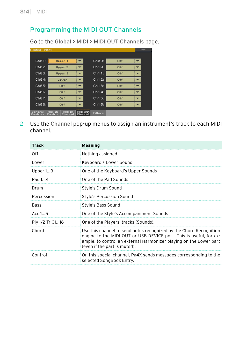 Programming the midi out channels | KORG PA4X 76 User Manual | Page 818 / 1074