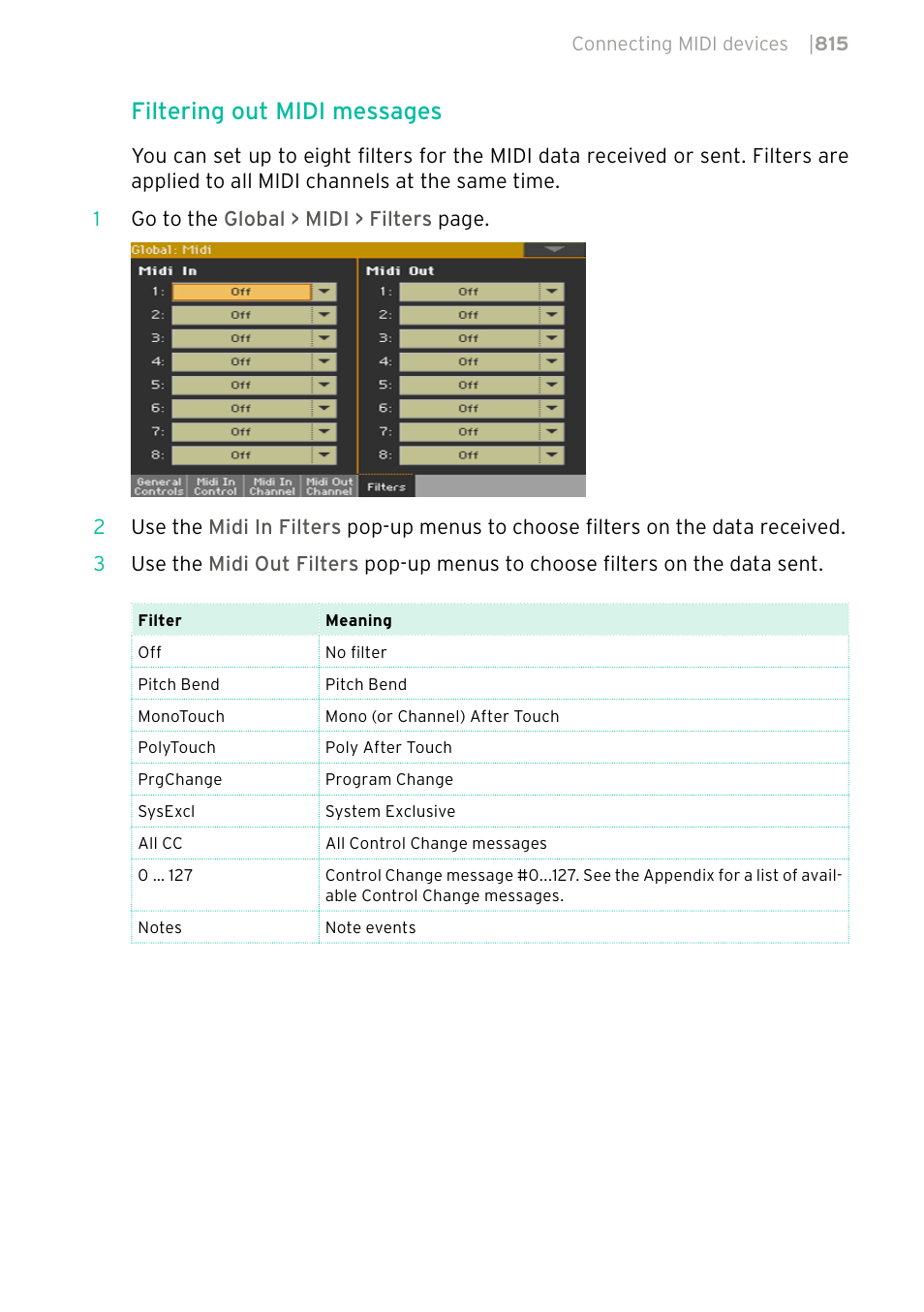 Filtering out midi messages | KORG PA4X 76 User Manual | Page 819 / 1074