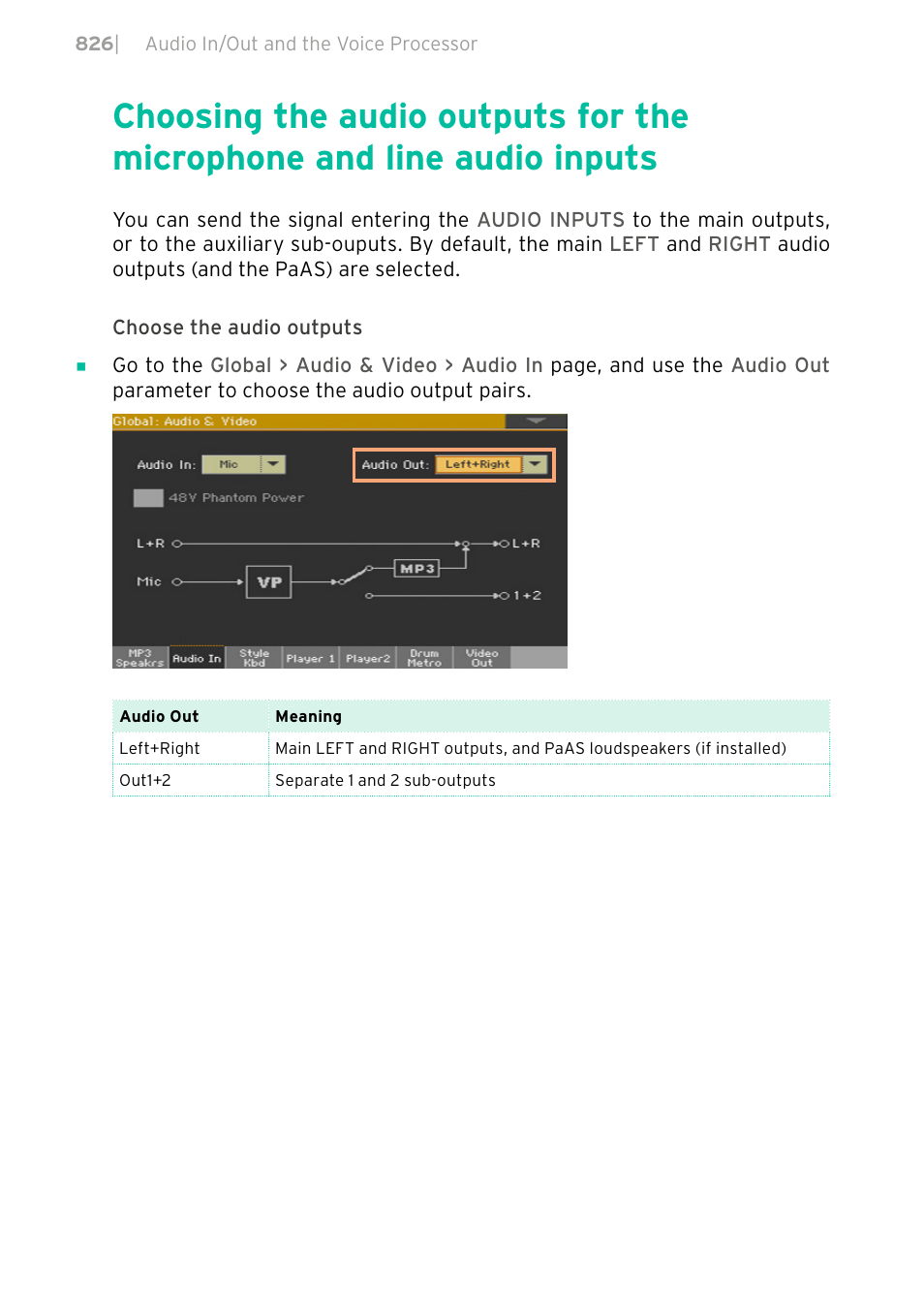 KORG PA4X 76 User Manual | Page 830 / 1074