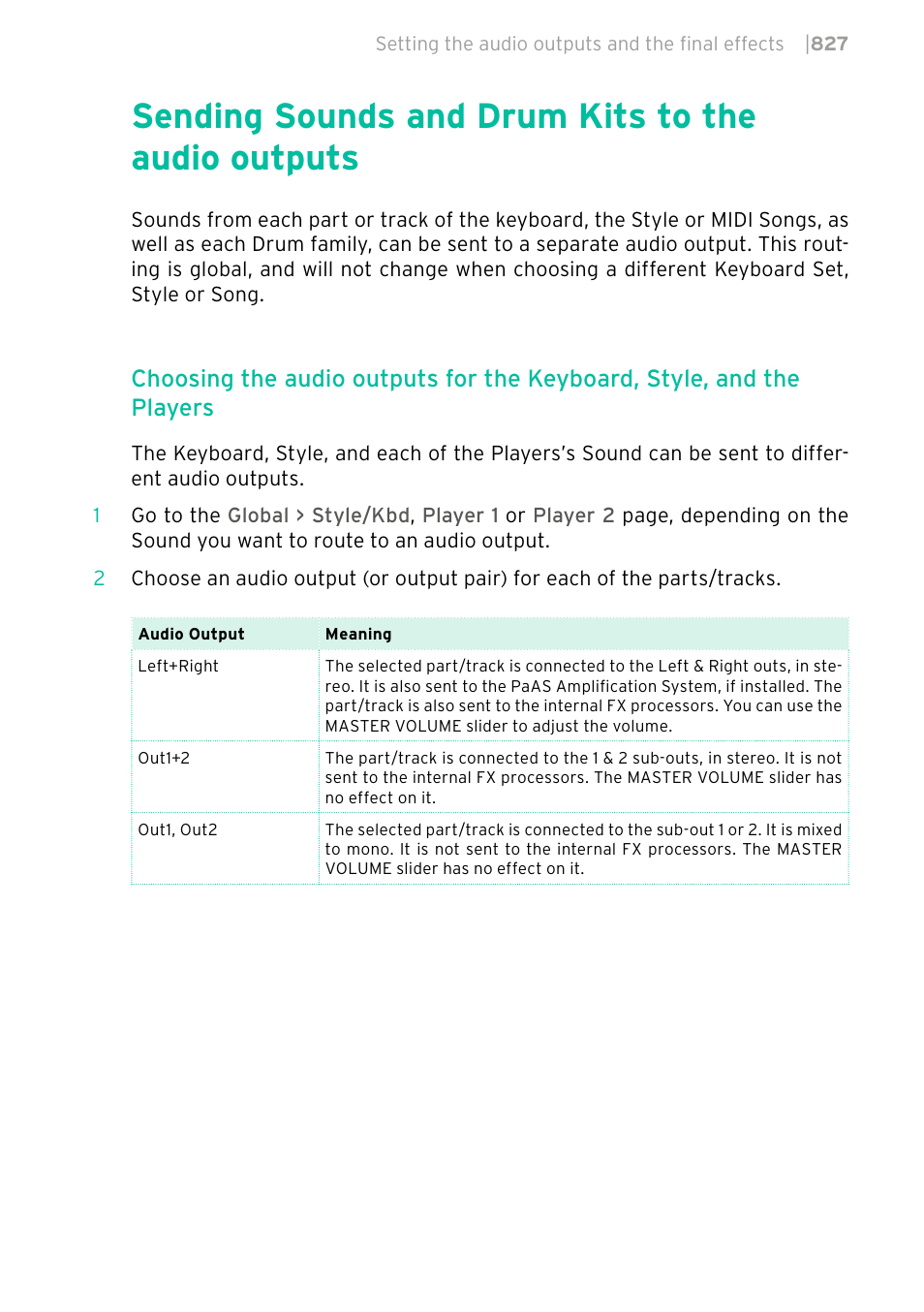 Sending sounds and drum kits to the audio outputs | KORG PA4X 76 User Manual | Page 831 / 1074